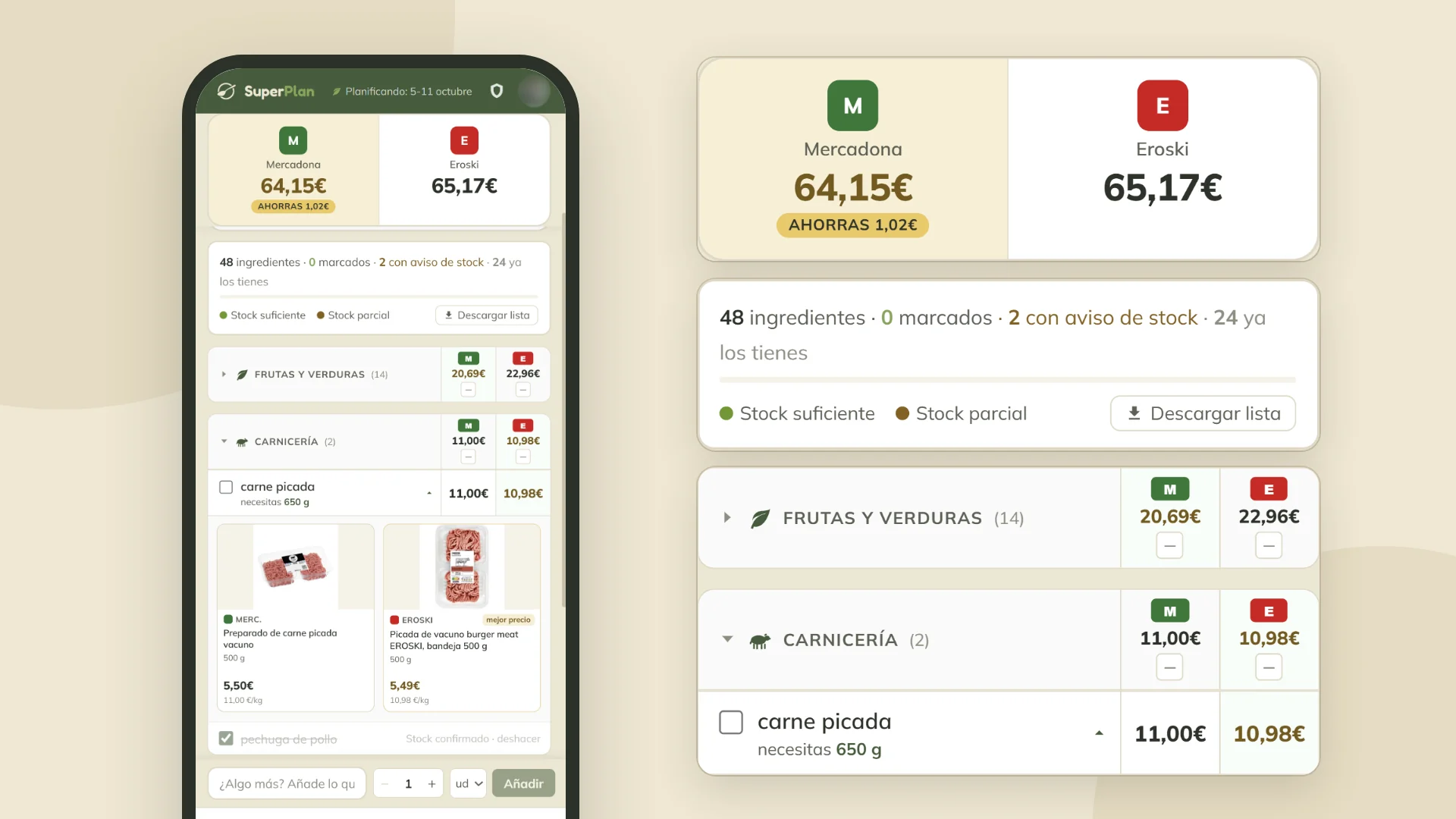 Coste estimado de la compra