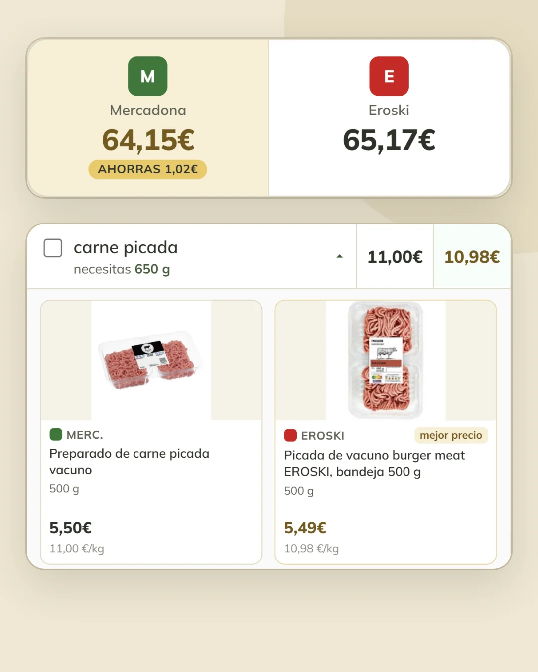 Comparador de precios con ofertas activas