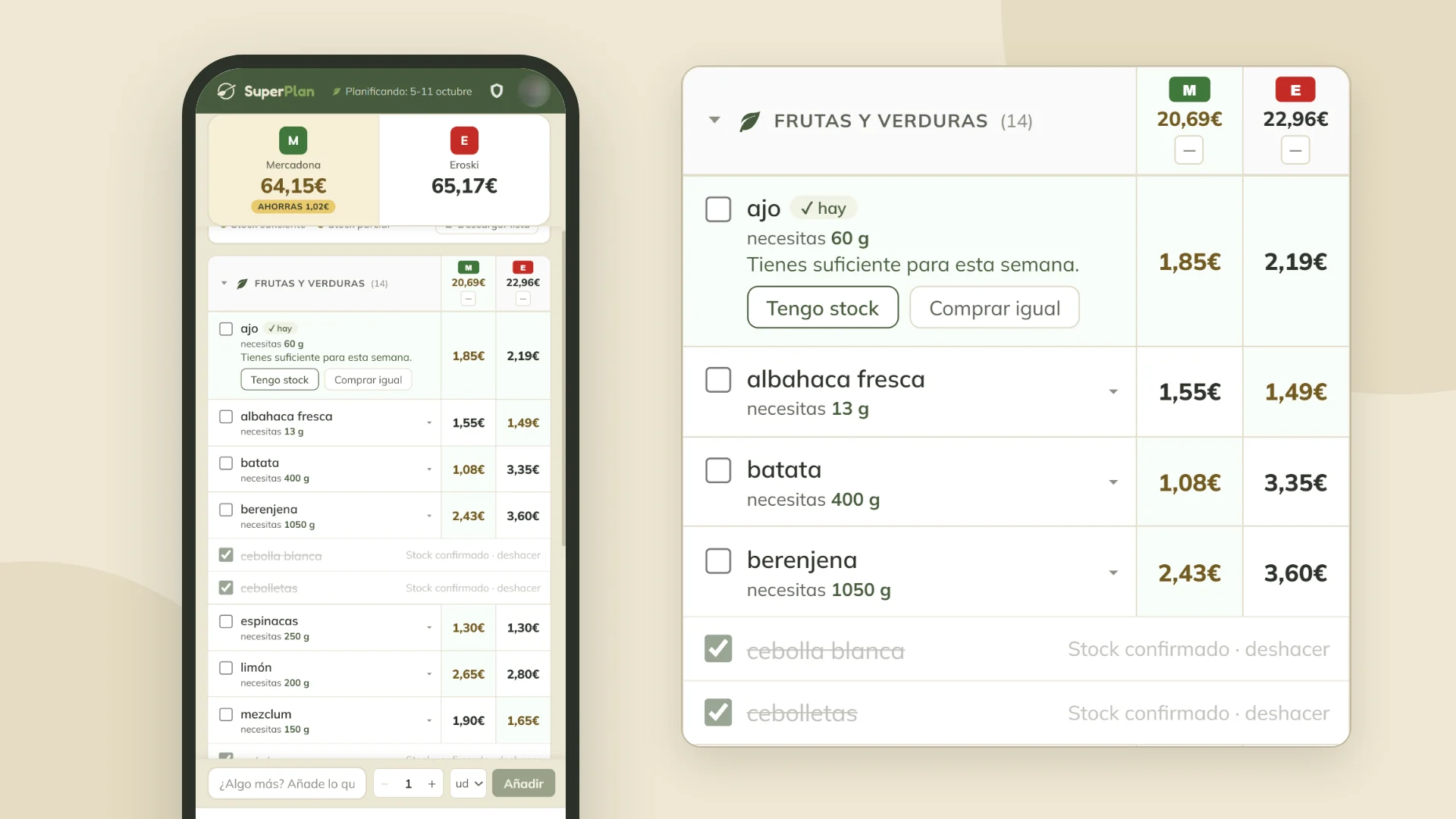 Lista de la compra por categorías